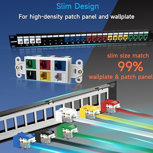 Keystone Jack Cat6 Slim 25 Pack, Cat6 Keystone Jacks 90 Degree, RJ45 Keystone Jack Punch Down Yellow, Cat Jack compatiable for Network WallPlate or Patch Panels