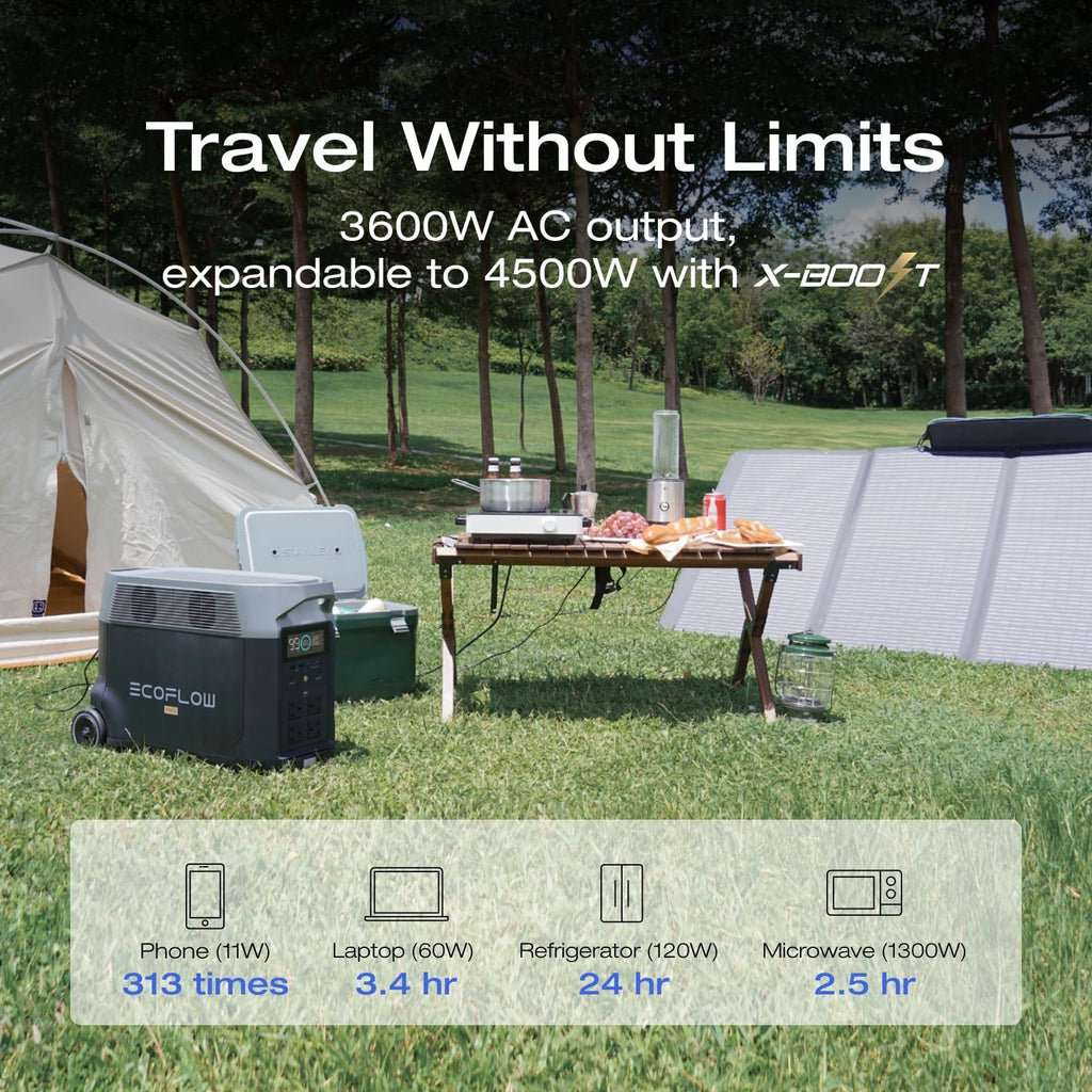 EF ECOFLOW Solar Generator 3.6KWh DELTA Pro with 400W Portable Solar Panel