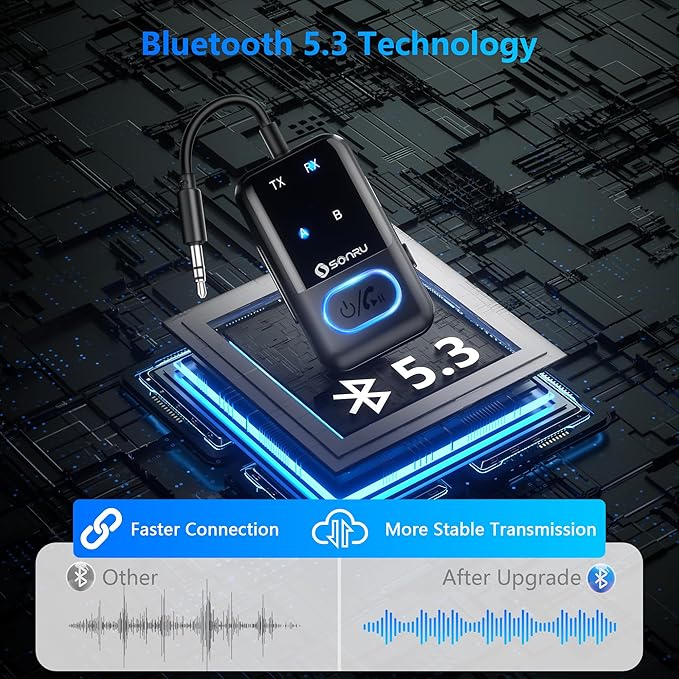 SONRU Bluetooth 5.3 Transmitter Adapter for Airplane 2-in-1 Wireless Bluetooth Audio Transmitter Receiver for 3.5mm Aux Jacks on Flight/TV/Gym Equipment, for up to 2 Wireless Headphones, Cell Phones