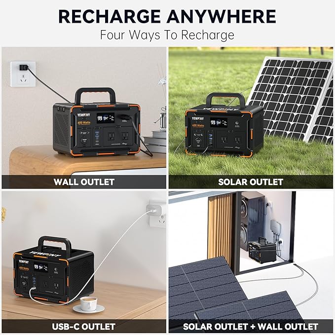 600W Solar Generator 599.4Wh Portable Power Station, 162000mAh Battery w/ PD100W & Pure Sine Wave AC, Solar Charging for Camping, RV, Home Backup (SOS Light & LCD Display)