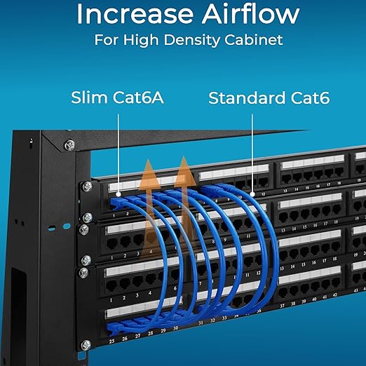 Rapink Patch Cables Cat6a 10ft (10 Pack) Slim, Cat6a Ethernet Patch Cable 10G Support, Snagless Cat 6 Patch Cable for Patch Panel to Switch, Flexiable Cat 6a Ethernet Cable with Gold Plated
