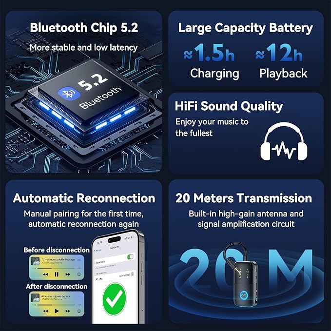 Bluetooth 5.2 Transmitter Receiver aptX Adaptive/Low Latency/HD Bluetooth Adapter Support 2 AirPods Phones, Wireless Audio Receiver 3.5mm Aux Headphone Jack Adapter for Airplane Travel/TV/Home Stereo