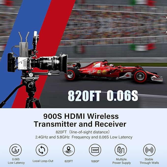 Wireless Video Transmission System, 820FT (250M) Range, 1080P Wireless HDMI Transmitter and Receiver, 2.4GHz & 5.8GHz Dual-Band Transmission 0.06S Low Latency, IR Remotecontrol & Loop-Out