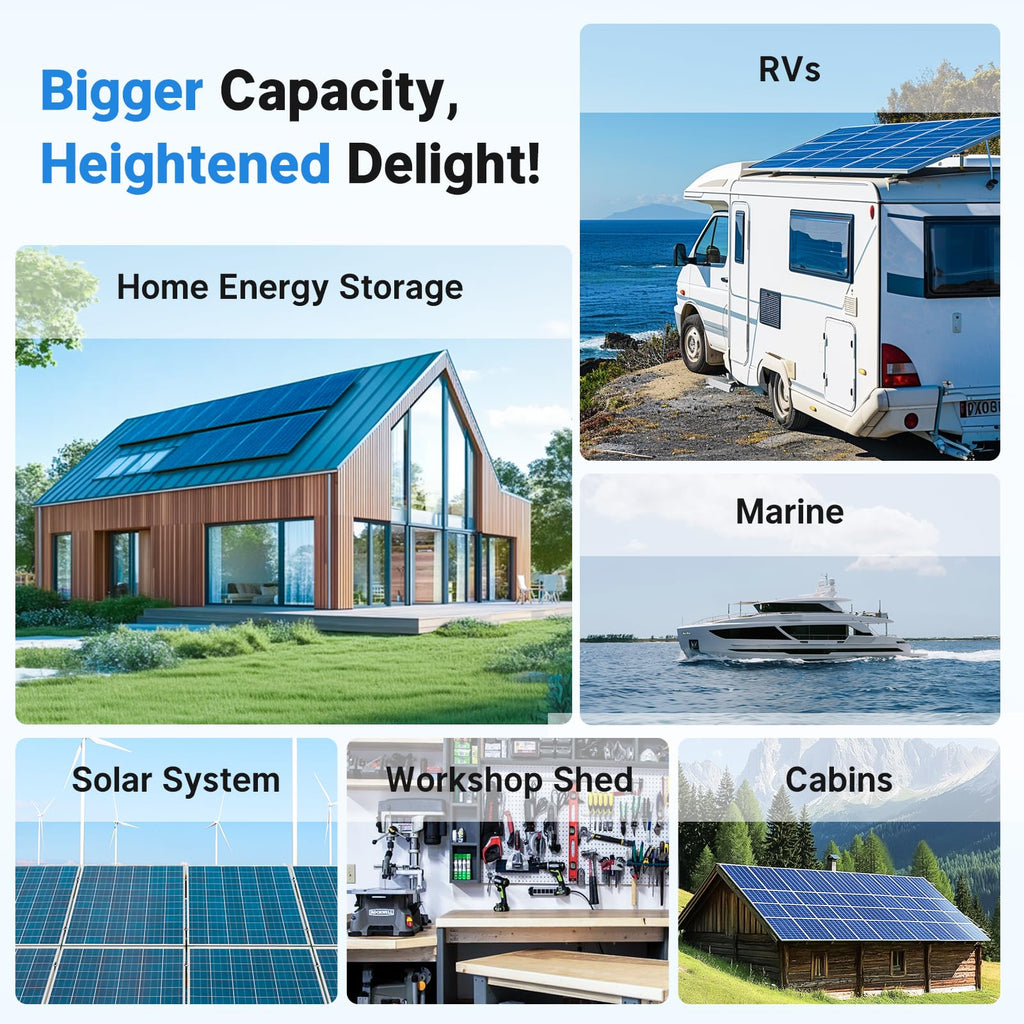 Redodo 12V 410Ah Deep Cycle LiFePO4 Battery, for RV Solar Marine