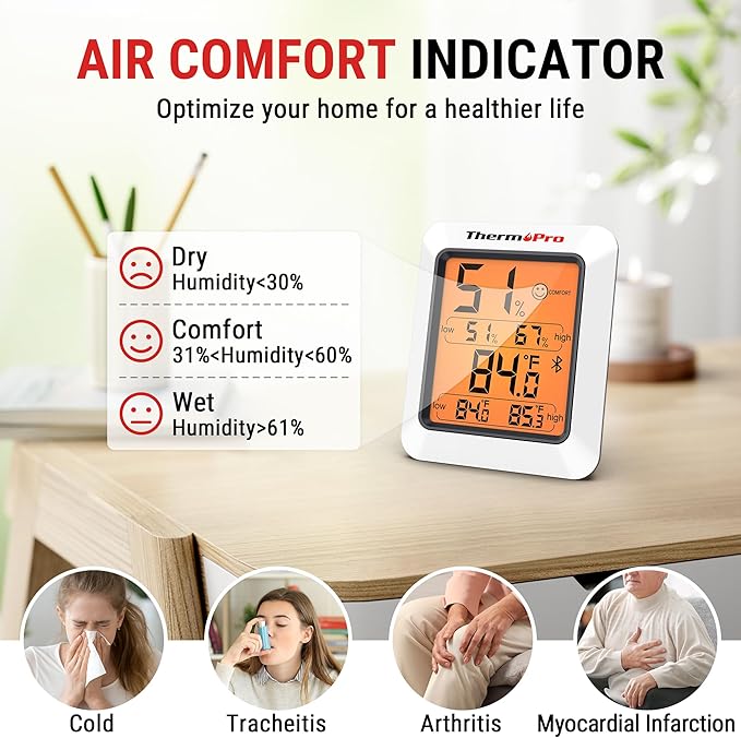 ThermoPro Hygrometer Thermometer for House TP350, Bluetooth Room Indoor Greenhouse Thermometer Monitor Up to 260FT, Backlit Humidity Meter Temperature Sensor with 2-Year Data Export