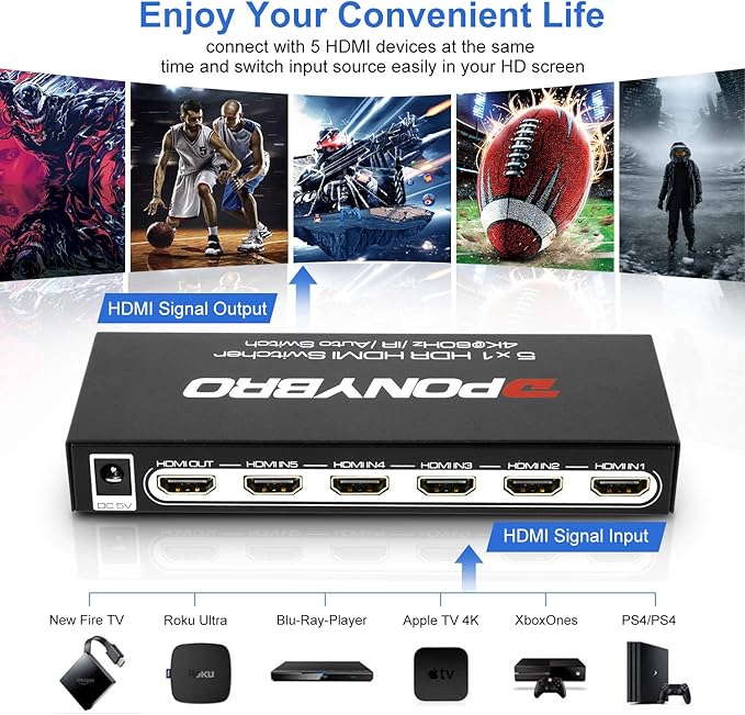 HDMI 2.0 Switch 5 Port 4K@60Hz Auto-Switching – 5 in 1 Out with Remote, HDR10, 3D, Ultra HD for PS5/Xbox/PC/Fire TV, Zero Delay