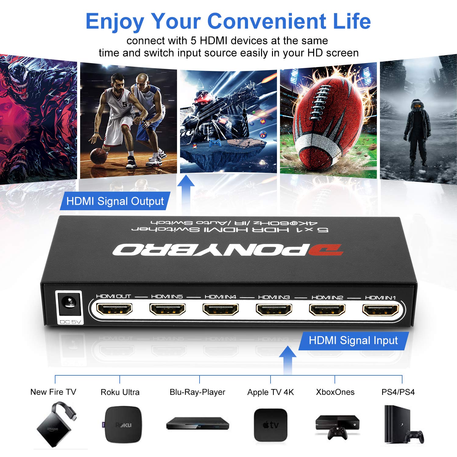 PONYBRO HDMI 2.0 Switch 5 Port 4K@60Hz Auto-Switching – 5 in 1 Out with Remote, HDR10, 3D, Ultra HD for PS5/Xbox/PC/Fire TV, Zero Delay