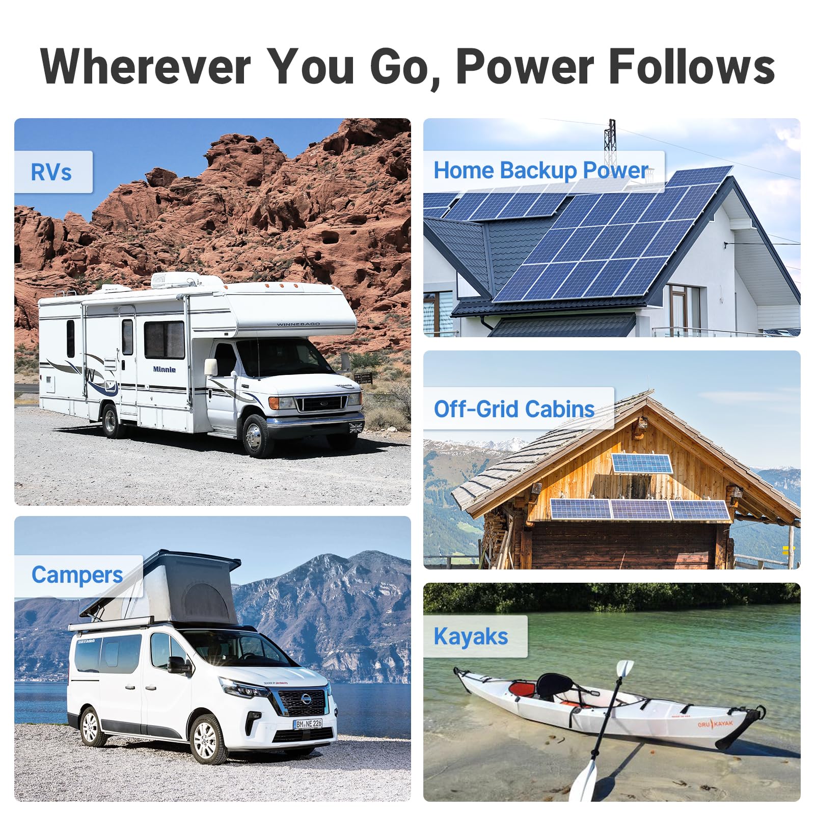 Redodo 12V 100Ah Ultra-Mini RV LiFePO4 Battery, Bluetooth Lithium Battery with Low Temp Protection, Group 22NF Size & 4000+ Deep Cycles, 100A BMS for RV Camping Trolling Motor Off Grid Use 3 Pack