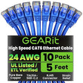 GearIT Cat 6 Ethernet Cable Pack - 10-Pack 5 ft Cat6 Ethernet Patch Cables | RJ45 Network Patch Cable, 10 Gbps Snagless Gold-Plated Connectors - Ethernet Cable Cat 6 for PC, TV, Router - Blue