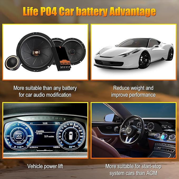 G27 80AH Lithium Car Battery for Start-Stop - 12V, No Acid, Quick Recharge, Long-Lasting Performance