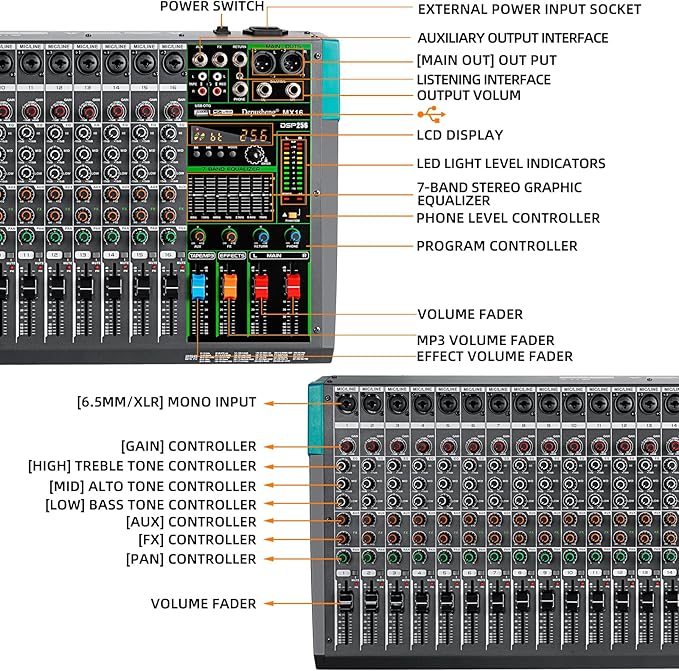 Depusheng MX16 16 Channel Sound Mixer Audio Mixing Console 48V 256DSP Professional USB PC Play Record Podcast Live Broadcast (US MX16)