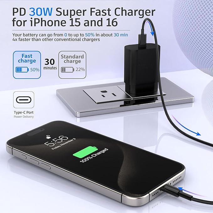 Phone 15 16 Charger, 2-Pack 30W Super Fast Charging, USB C Block Type C Cable Cord 6.6ft for iPhone iPhone 16,16 Plus,16 Pro,16 Pro Max, iPhone15, iPad Pro 12.9/11, Galaxy S24,S23,S22,S21