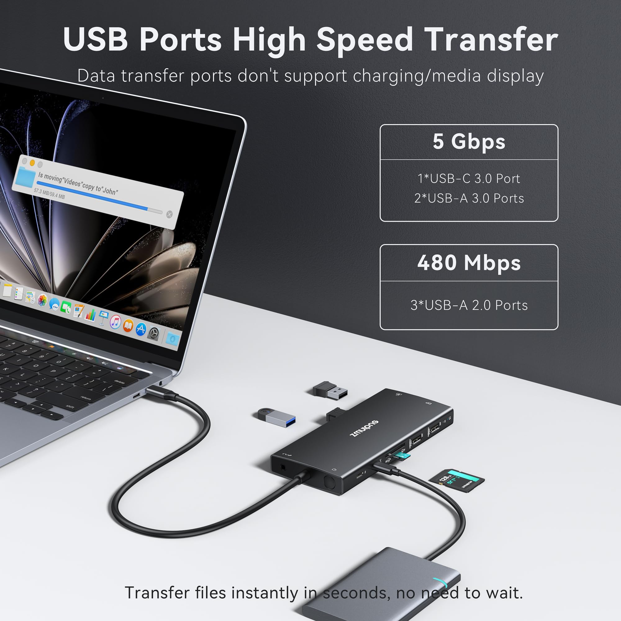 USB C Laptop Docking Station Dual Monitor 4K HDMI+8K DP for Dell HP