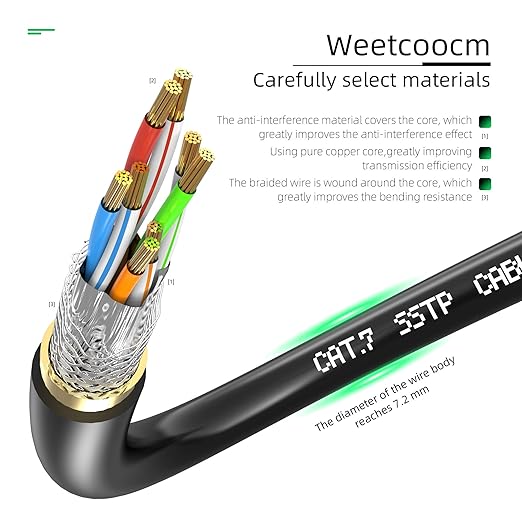 Ethernet Extension Cable 65ft, Network Cat6a Extension Patch Cable RJ45 Cords Shielded Male to Female Connector (65FT)