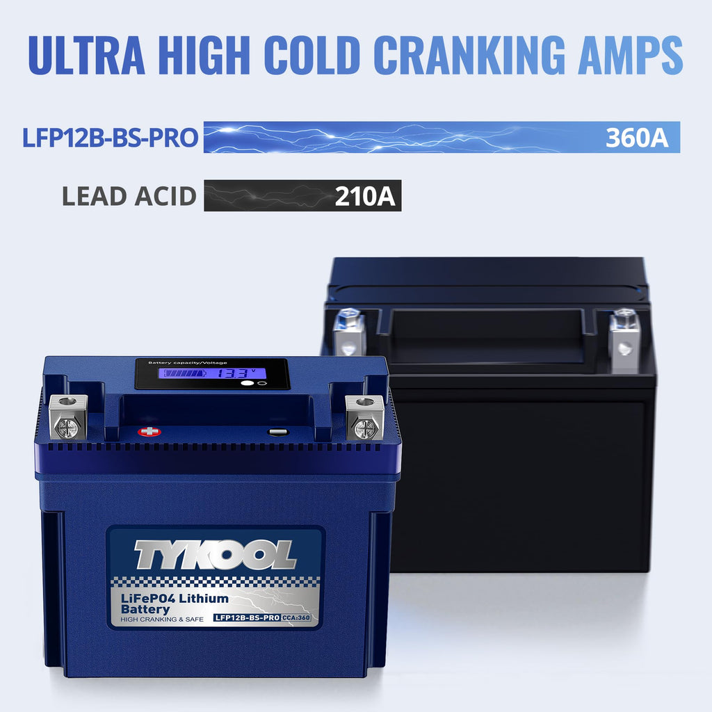 TYKOOL LFP12B-BS-PRO Lithium Battery, Replaces YT12B-BS YT12B-4, 360CCA 6Ah Fits for Motorcycle Scooter ATV, Compatible with Ducati Superbike Monster Multistrada Yamaha R1 FZ6 Kawasaki ZX10R, [+ -]