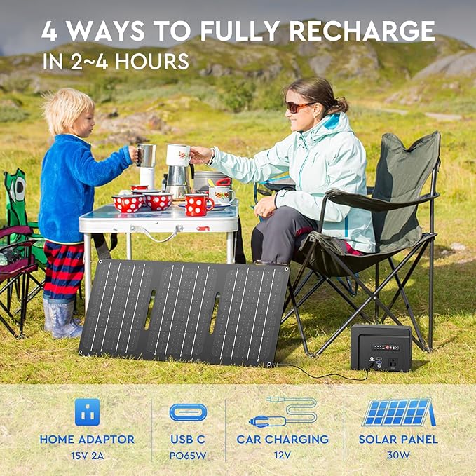 Powkey Portable Power Station 100W Rated, 97Wh Small Portable Generator with AC Outlet 110V/PD 65W USB C Fast Charging, 26400mAh Laptop Charger Power Bank for Outdoor Camping Home Battery Backup
