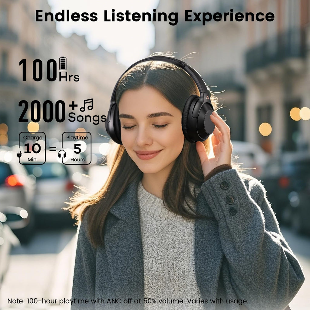 Riibox Y7Pro Hybrid Active Noise Cancelling Headphones for Airplane Travel