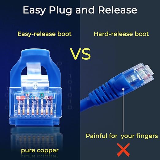Rapink Patch Cables Cat6 1ft (48 Pack), Ethernet Patch Cable 10G, Cat 6 Patch Cable for Patch Panel to Switch, Flexiable Cat 6 Ethernet Cable with Gold Plated Blue