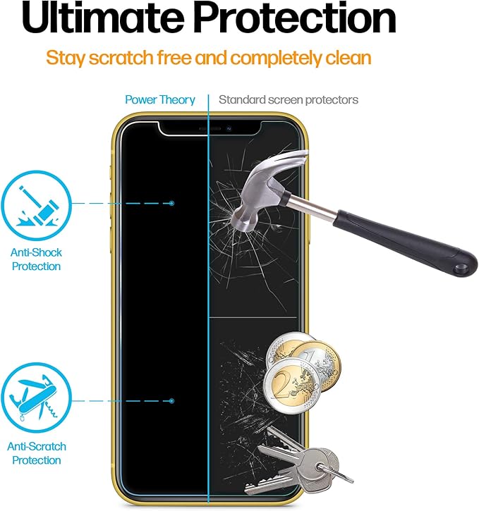 Power Theory Designed for iPhone 11, iPhone XR Privacy Screen Protector Tempered Glass Anti Spy protection [9H Hardness], Easy Install Kit, 99% HD Bubble Free Case Friendly, 2 Pack