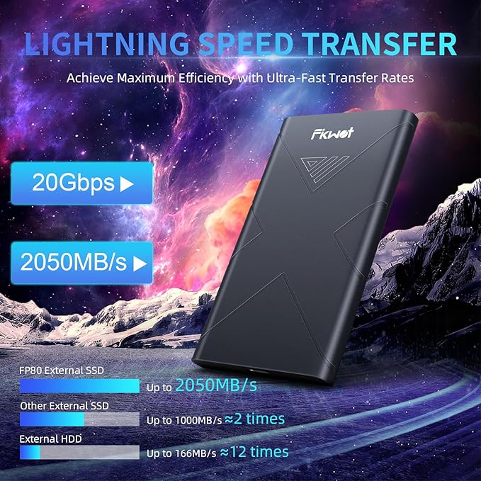 4TB External SSD, Portable SSD, Up to 2000MB/s, USB 3.2 Gen2x2 External Solid State Drives, Compatible with Smart TV, PS5/PS4(Pro), iPhone 15, Xbox, Mac & Windows and Other Devices(FP80)