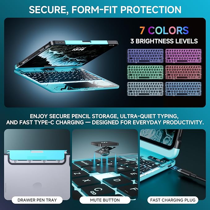 Transparent Case with Keyboard iPad Air (M3/M2,2025/2024) 11 Inch,Compatible 10.9" iPad Air 5th/4th & 11" iPad Pro 4/3/2/1,7-Color Backlit,Wireless Keyboard, 360°Rotating,with trackpad,Blue