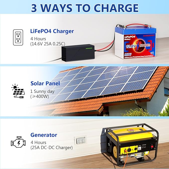 12V 100Ah Lifepo4 Battery, Bci Group 24, Built-In 100A Smart BMS, 4500 To 15000 Deep Cycle Grade A Cells Lithium Battery For Rv, Trolling Motor, Marine, Home Energy Storage, Solar Panel System (B-2PC)