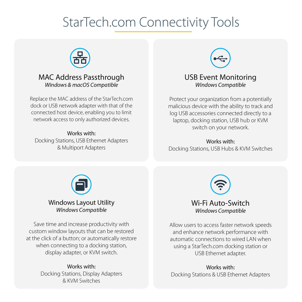 StarTech USB-C Quad 4K Dock, MacBook Pro/Air M1-M4 & Windows, 100W, DP HDMI