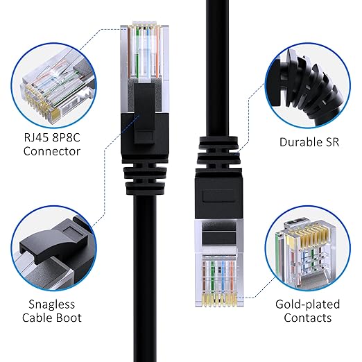 Cat5e Ethernet Cable 300 FT, Long Cat 5e Internet Cable, Black Snagless Patch Cord, Flexible, Network, LAN, PoE, Standard RJ45 Connector for PC, Server, Router, Modem, TV, PS5 - with 15 Cable Ties