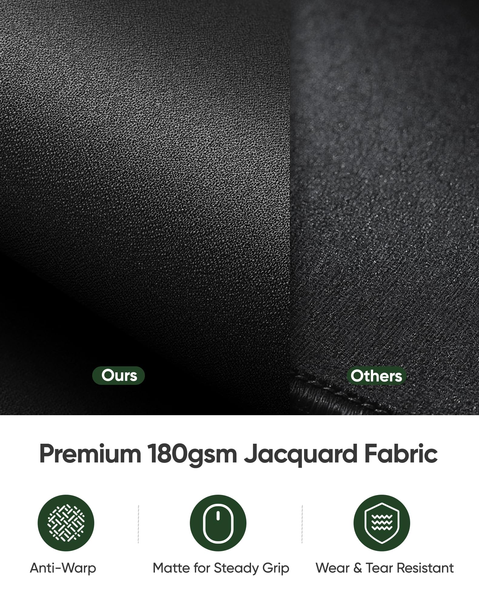 ALOANES Black Waterproof Desk Mat, Large Mouse Pad with Extended Mouse Mat, with Anti Slip Base, Stitched Edge, Grain Jacquard Surface, Perfect for Gamer, Office & Home, 3XL 15.74''x35.43''x0.12''