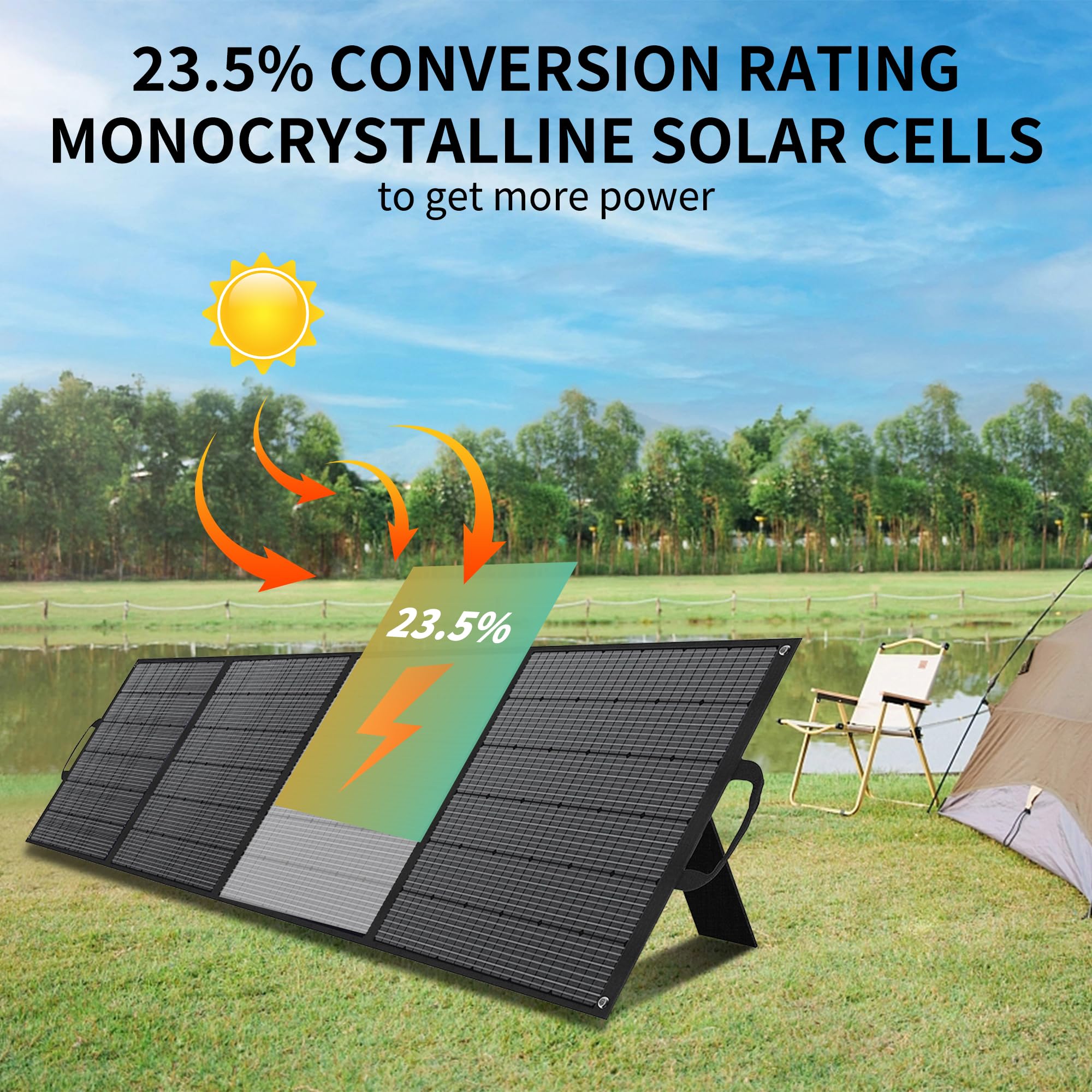 VLAIAN 400W Portable Solar Panel for Power Station Generator,400 Watt Foldable Solar Panel Charger with MC4 Output,3-in-1 DC Connector,23.5% High Efficiency for Outdoor Camping RV Travel (400W)