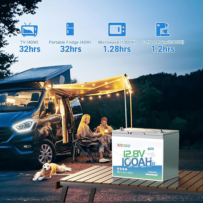Redodo 12V 100Ah LiFePO4 Battery Bluetooth, Low-Temp Protection BCI Group 24 Lithium Battery for Trolling Motor, Bulit-in 100A Smart BMS, Perfect for Marine, Boat, RV, Solar and Off Grid - 2 Pack