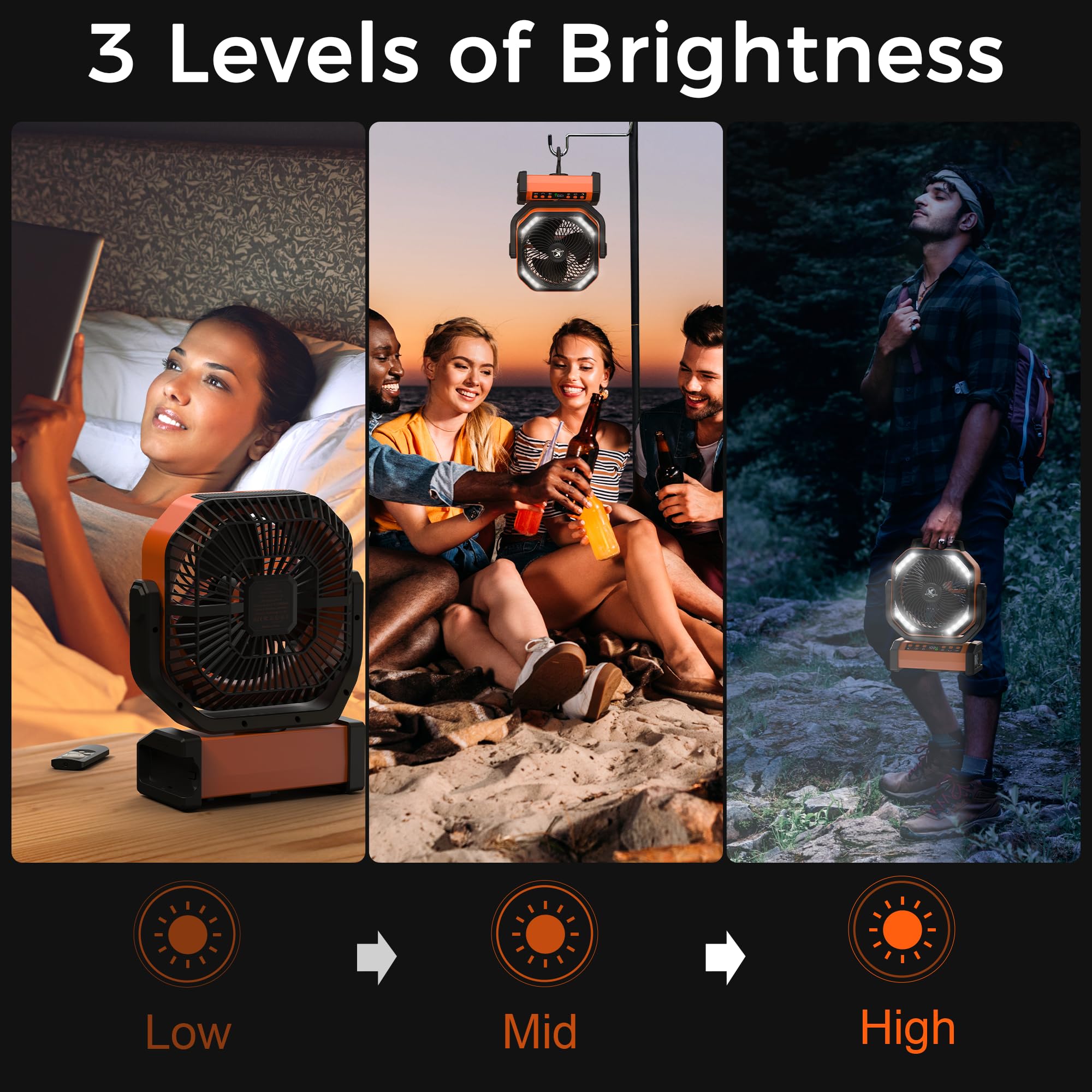 Camping Fan with Light - 20000mAh Rechargeable Battery Tent Fan, 112Hrs Max, 8 Speeds, Digital Display, Timer, Auto Oscillation, 270° Pivot & Hook for Garage, RV, Hurricane, Co-Branded with AMACOOL