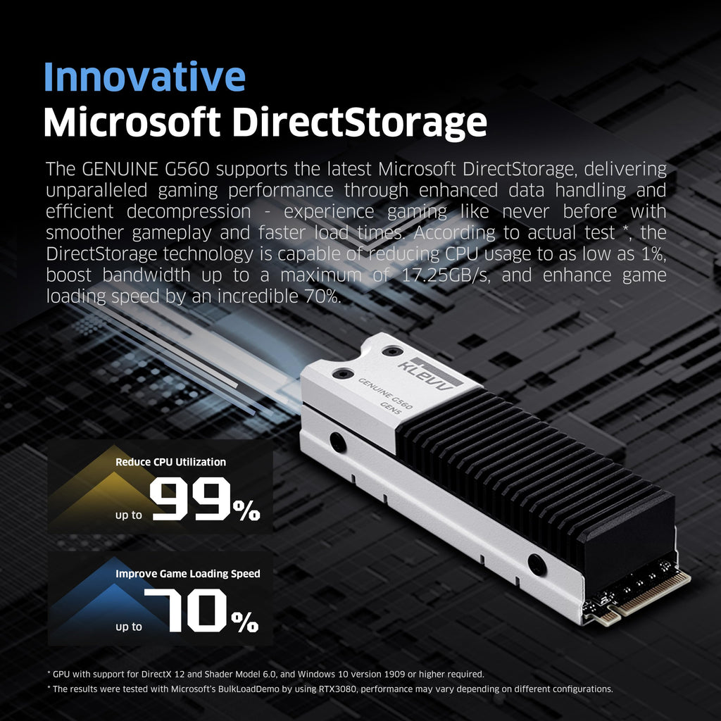 KLEVV Genuine G560 1TB M.2 2280 NVMe PCIe Gen5x4 Internal SSD Heatsink Included, up to 13000MB/s with DRAM Cash (K01TBM2SP0-G56)