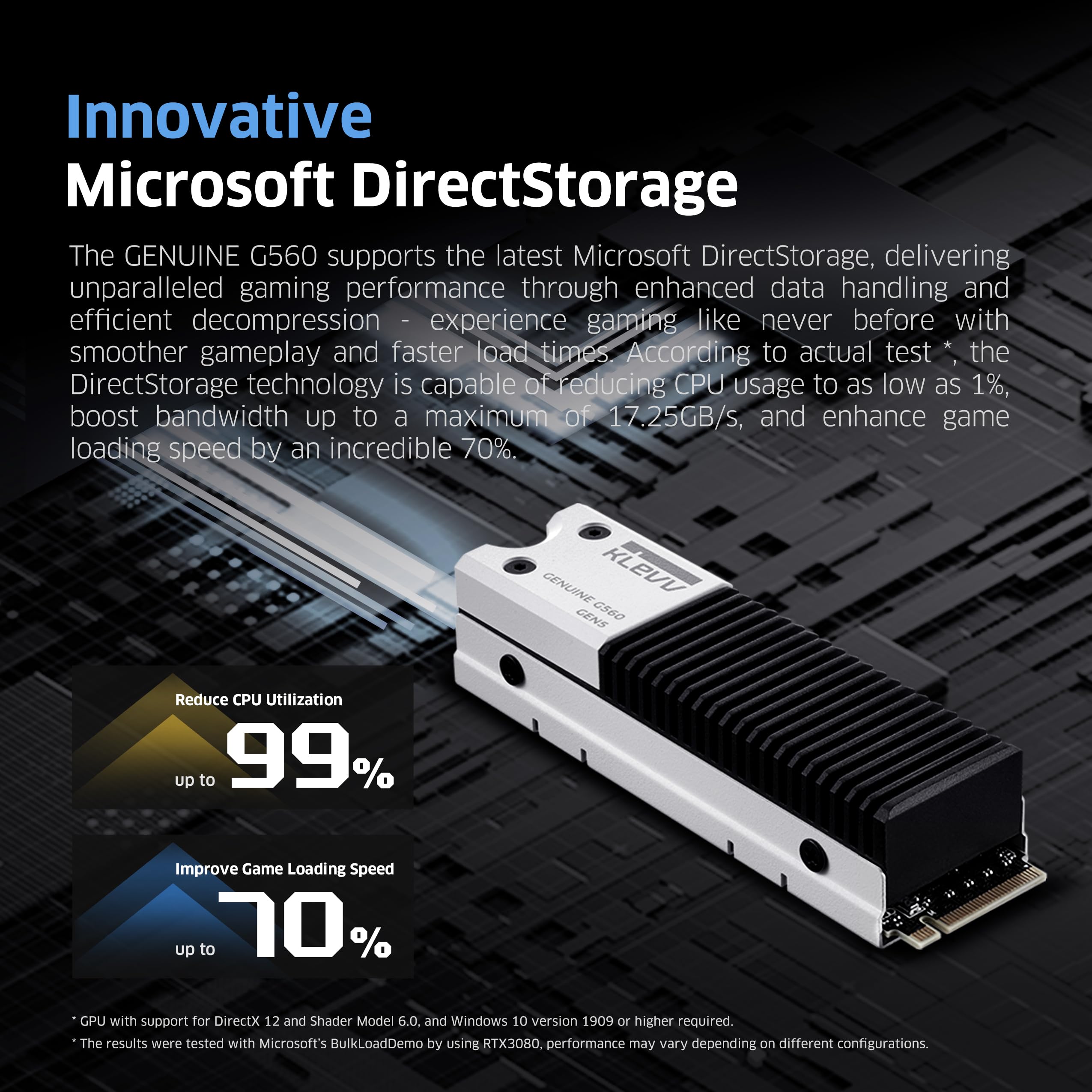 KLEVV Genuine G560 1TB M.2 2280 NVMe PCIe Gen5x4 Internal SSD Heatsink Included, up to 13000MB/s with DRAM Cash (K01TBM2SP0-G56)