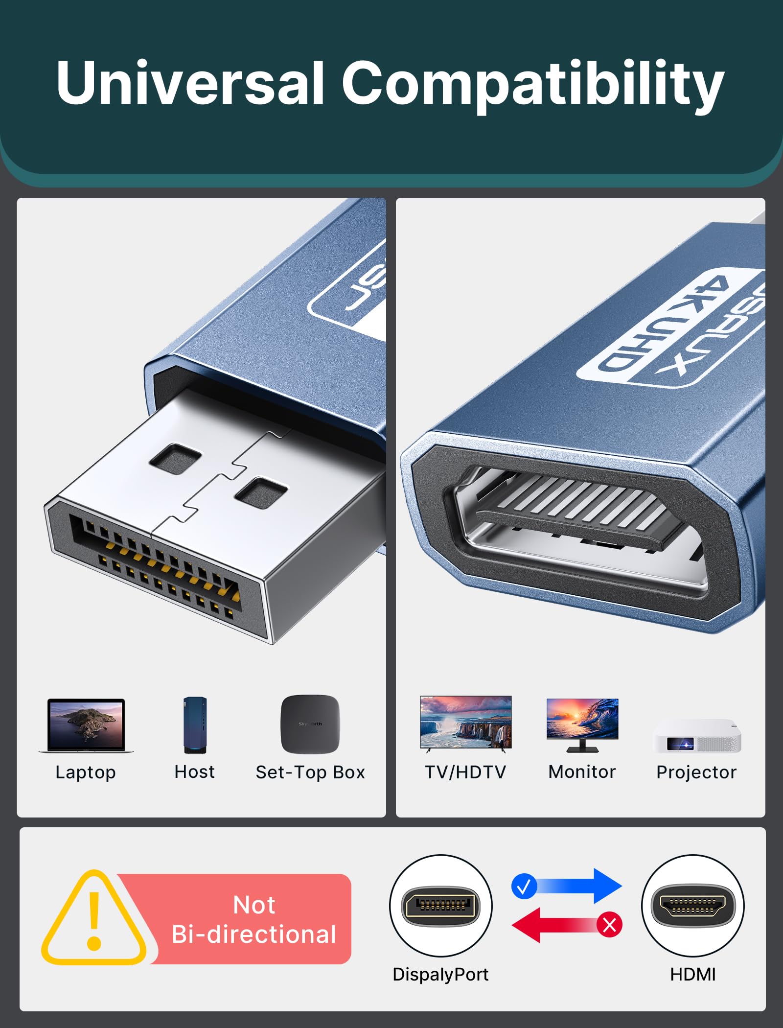 4K DisplayPort to HDMI Adapter 2-Pack, JSAUX DP PC to HDMI Monitor Converter Video UHD 2K@120Hz,4K@30 DP to HDTV Male to Female Uni-Directional adapter Compatible with Dell, Lenovo, HP,GPU, AMD -White