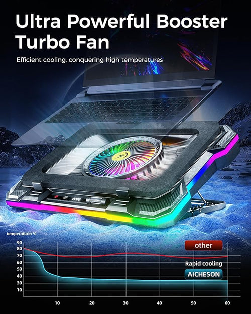AICHESON Laptop Cooling Stand Gaming RGB Cooler for 15-19 inch Heavy Laptop