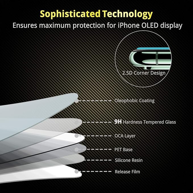 UNBREAKcable Tempered Glass for iPhone 11 Pro Max/XS Max [6.5 inches-2 Pieces] 9H Hardness Screen Protector Film/2.5D Double Defence Screen Protector – [Anti-Scratch, Anti-Fingermarks, Bubble Free]