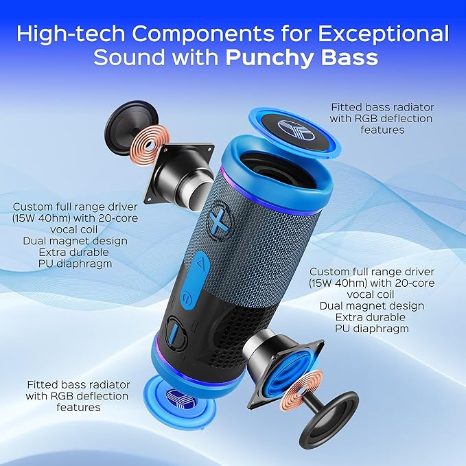 TREBLAB HD77 - Portable Bluetooth Speaker - Powerful 360° Sound, 30W Audio with Impactful Bass, 20H Battery, IPX6 Waterproof, Shockproof, TWS Stereo, Speaker Bluetooth Wireless for Outdoor, Beach Pool