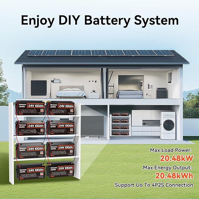 Lithium Battery 24V 100Ah LiFePO4 Batterys, Built-in 100A BMS with Low-Temp, 15000+ Deep Cycles, 2560Wh Lithium Iron Phosphate Battery, for RV Solar Energy Off Grid Trolling Motor