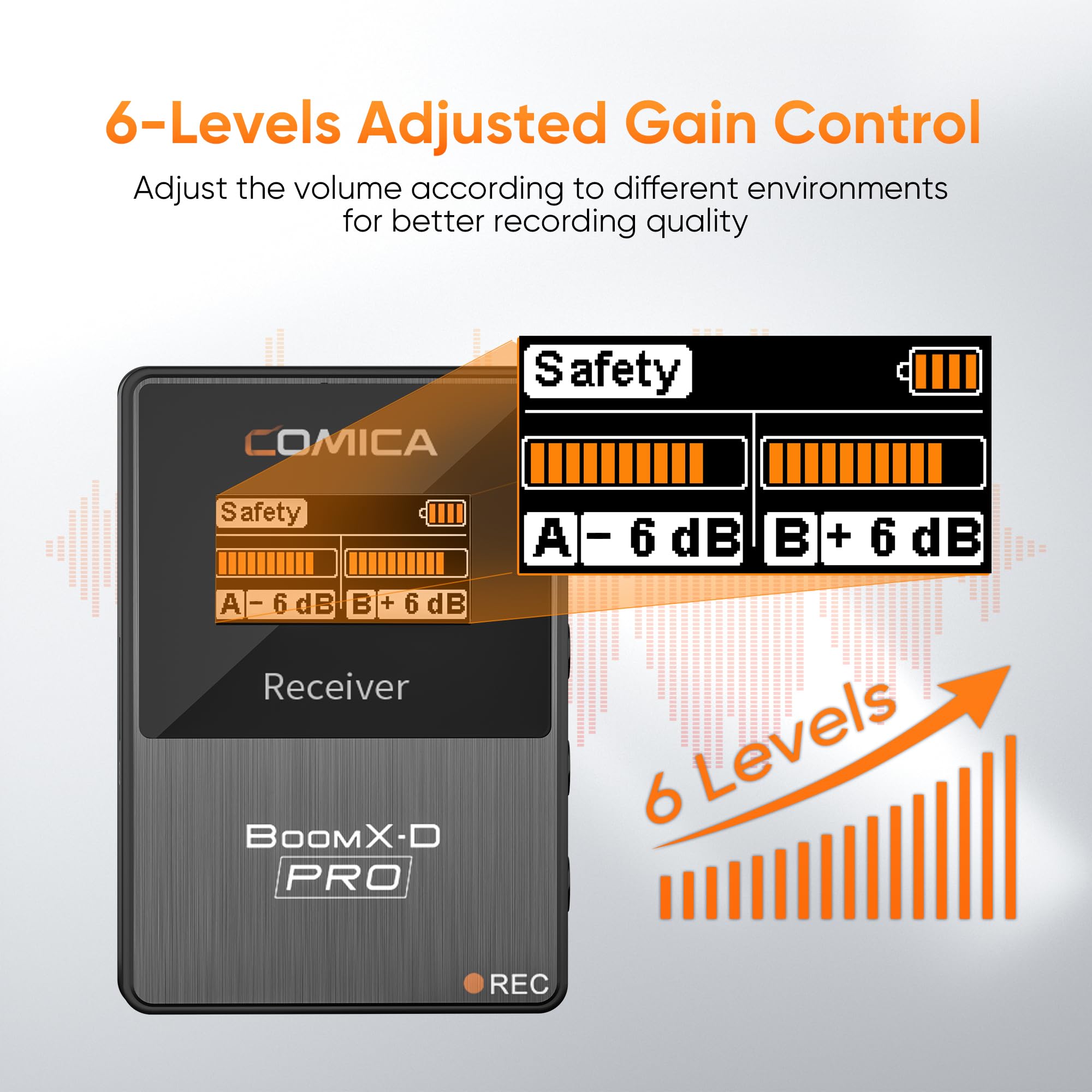 COMICA BoomX-D2 PRO Wireless Lavalier Microphone for iPhone Android Camera