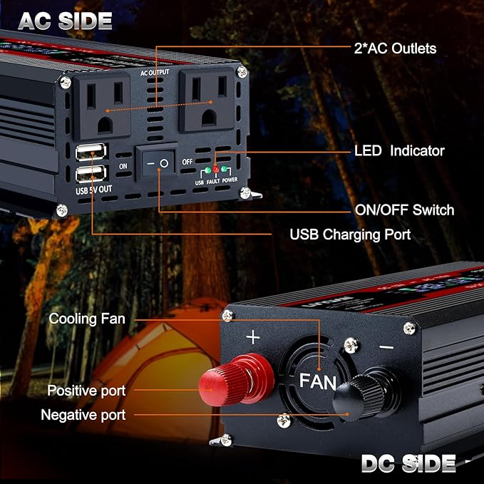 LVYUAN 1000W Car Power Inverter 12V to 110V DC to AC with 2 US Sockets, Cigarette Lighter, LCD Display, USB Ports for Car, Home,Outdoor, Camping