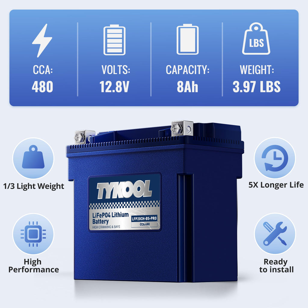 TYKOOL LFP20CH-BS-PRO LiFePO4 Lithium Battery, Replaces YTX20CH-BS YTX20CH, 420CCA 7Ah fits for BMW K1600GT GTL R1250RT R1200RT (2014-2023) Suzuki KingQuad 750 (2008-2024), [- +]