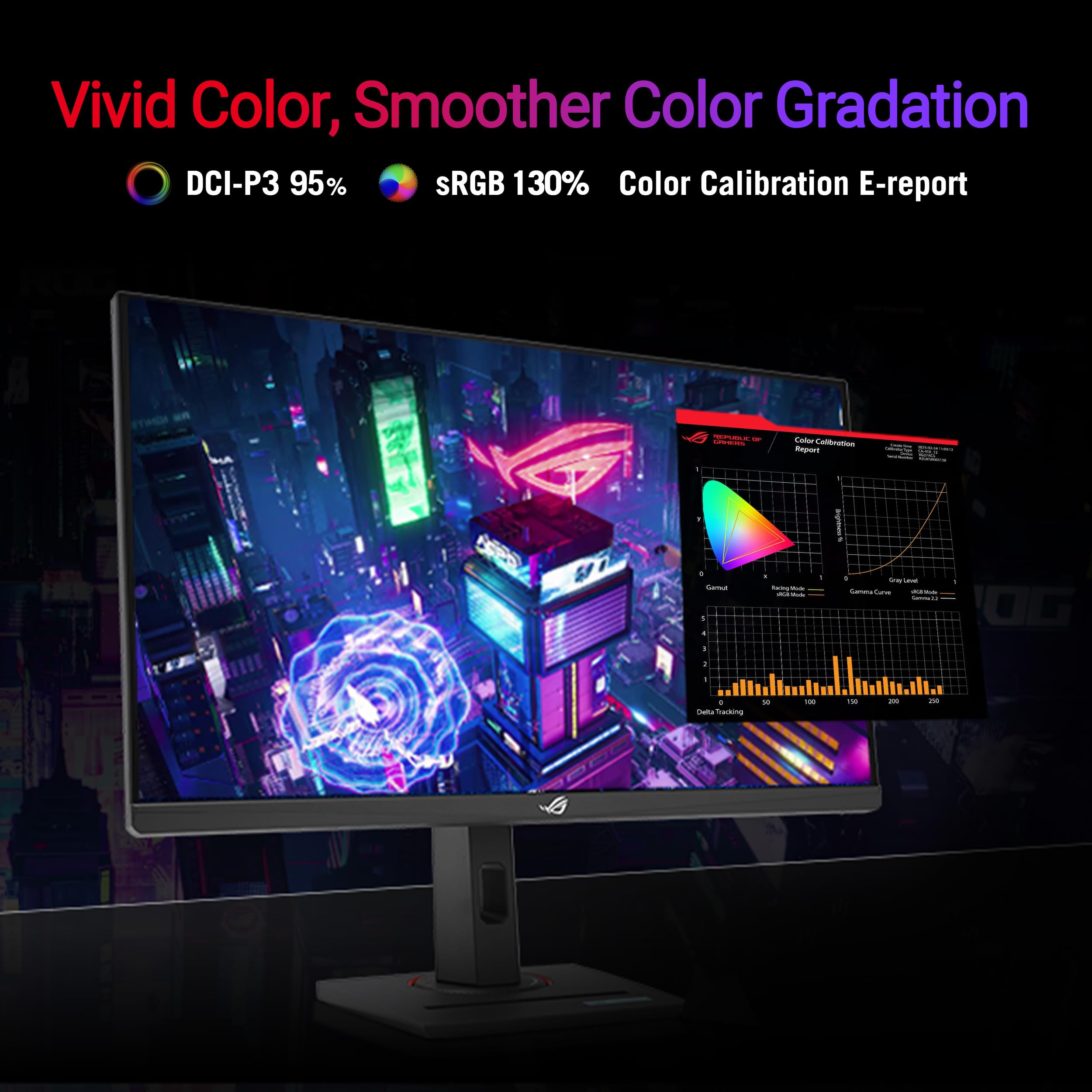 ASUS ROG Strix 27” 4K HDR USB-C Gaming Monitor (XG27UCG) – UHD (3840x2160) Dual Mode (4K 160Hz or FHD 320Hz), 1ms, Fast IPS, Extreme Low Motion Blur Sync, G-SYNC Compatible, AI Gaming, 3yr Warranty
