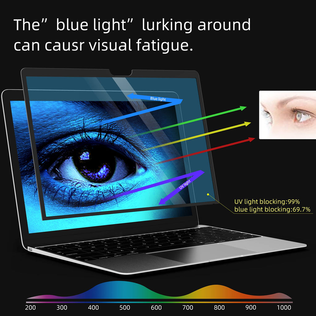 for Macbook Air Screen Protector 13“ Anti-Glare Blue Light Screen Filter