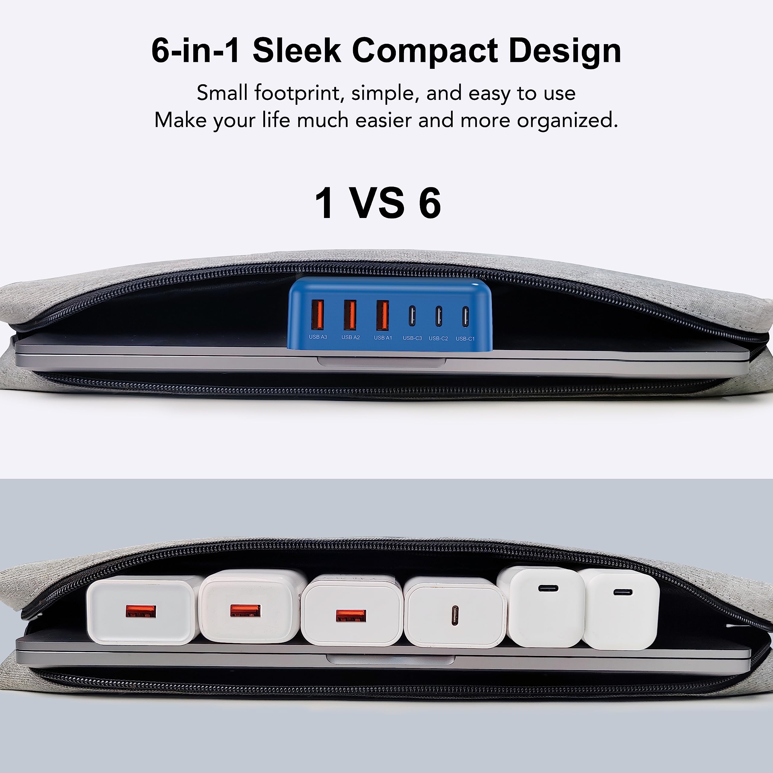 [2026 Updated] USB C Fast Charger, 100W GaN 6 Port Type C Charging Station Hub Block Cube, USB C Wall Charger Power Strip Adapter Plug for iPad iPhone 17 16 15 14 Pro Max Pixel Note Galaxy, 5ft Cord