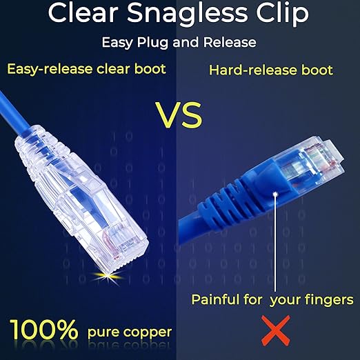 Rapink Patch Cables Cat6/ Cat6a 10ft (24 Pack) Slim, Cat6a Ethernet Patch Cable 10G Support, Snagless Cat 6 Patch Cable for Patch Panel to Switch, Flexiable Cat6 Ethernet Cable Blue