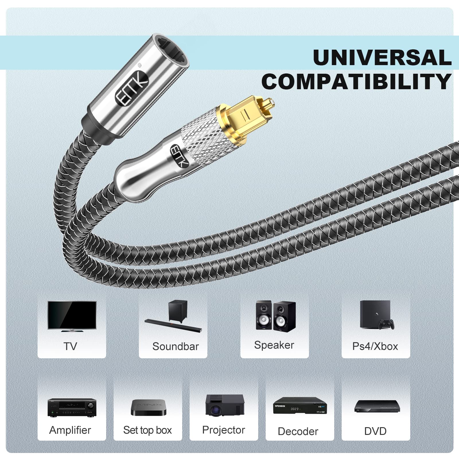 EMK Optical Cable Extension, 24K Gold-Plated Optical Audio Cable Toslink Female to Male Audio Extended Cable Compatible for Sound Bar,Home Theater (3 Feet/1M, Optic Extension, Silver2)