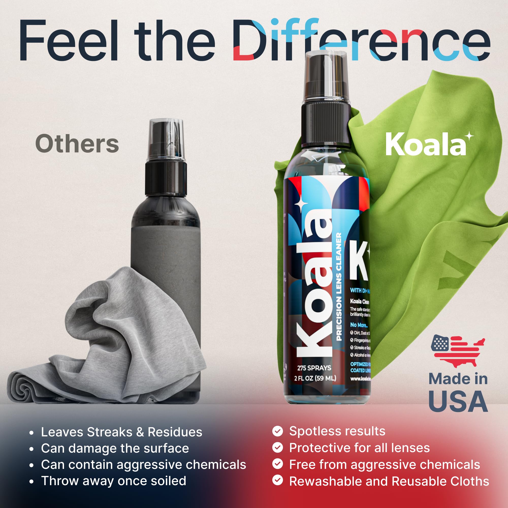 Koala Eyeglass Lens Cleaner Spray Kit | Japanese Microfiber (6 Piece Set)