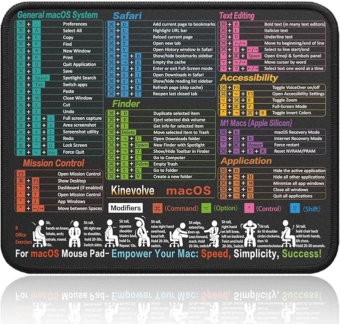 Mouse Pad for macOS Shortcuts – Small mac Cheat Sheet Desk Pad – 11.8"x9.8" Portable Computer Mousepad – Gaming, Office, Waterproof, Non-Slip, Stitched Edges