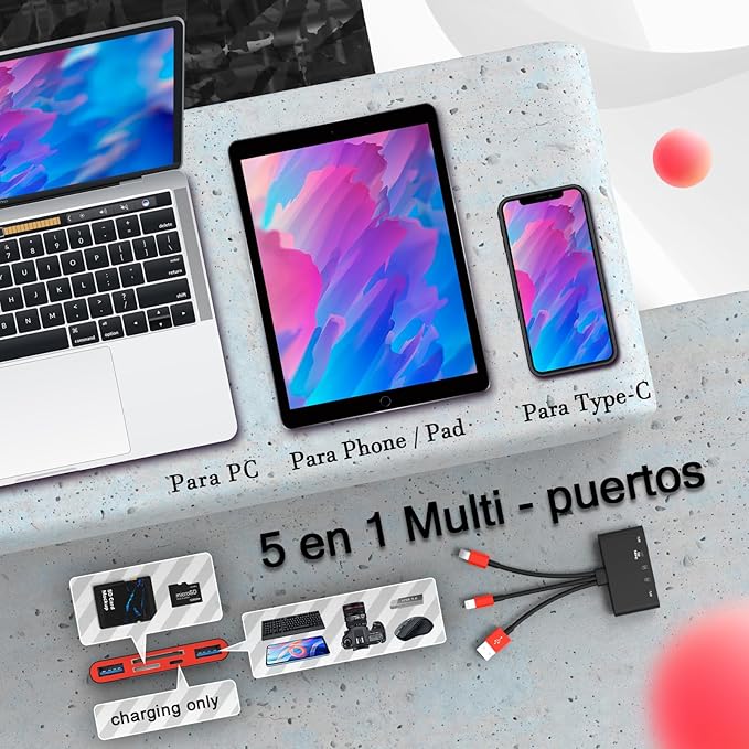 5-in-1 Memory Card Reader, USB OTG Adapter & SD Card Reader for i-Phone/i-Pad, USB C and USB A Devices with Micro SD & SD Card Slots, Supports SD/Micro SD/SDHC/SDXC/MMC(BlackRed)